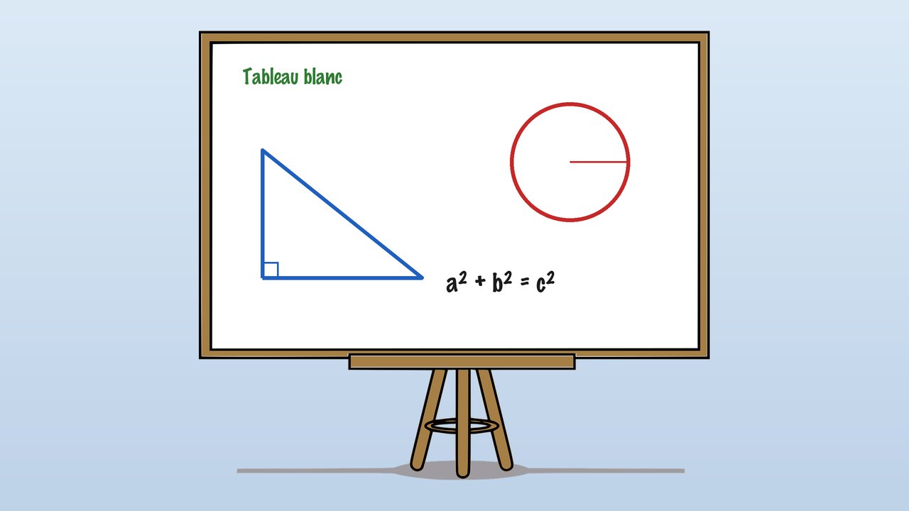 Un tableau blanc sur chevalet avec un triangle rectangle et un cercle